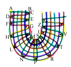 disegno-curva-con-margine