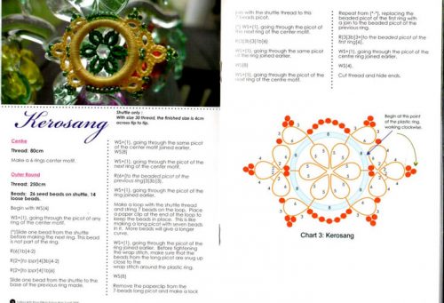 Tatting with rings, jon yusoff - immagine 2